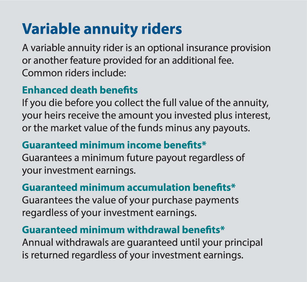 Exploring Fixed Annuity Vs Variable Annuity
Everything You Need to Know About Financial Strategies
Breaking Down the Basics of Investment Plans
Advantages and Disadvantages of Fixed Vs Variable Annuit thumbnail