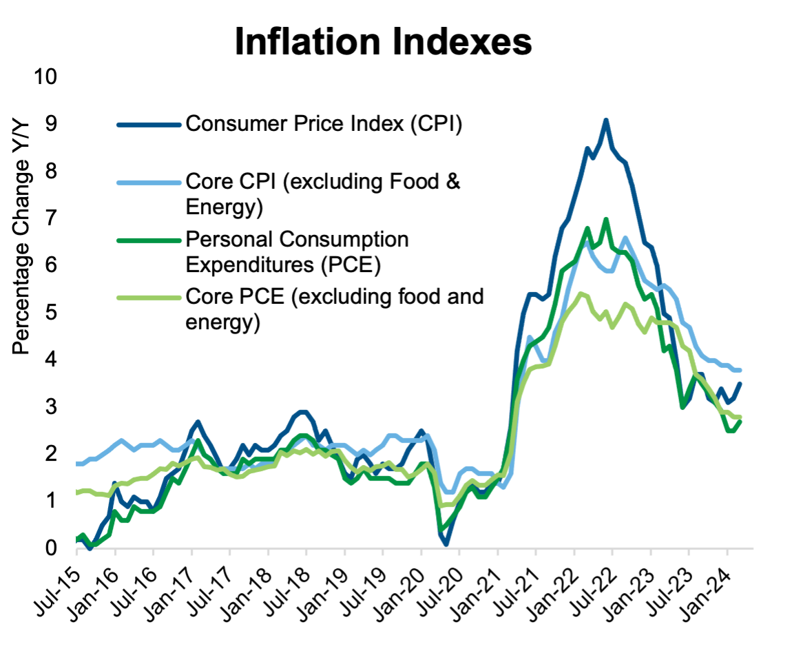 News Posts Archive - Land Trust - SB
